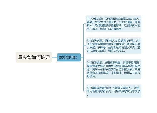 尿失禁如何护理