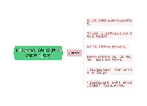 粉叶地锦的用法用量|性味|功能主治|摘录