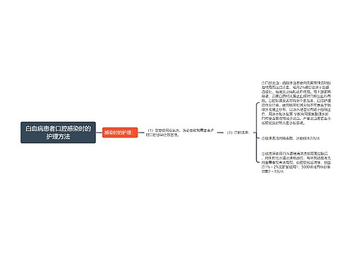 白血病患者口腔感染时的护理方法