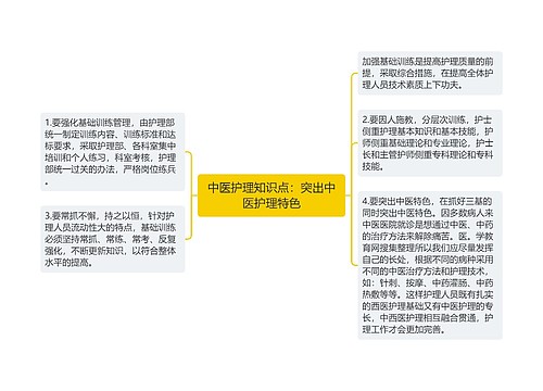 中医护理知识点：突出中医护理特色