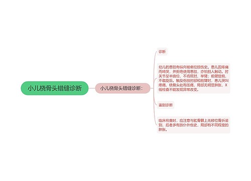 小儿桡骨头错缝诊断