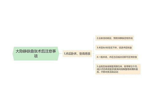 大隐静脉曲张术后注意事项