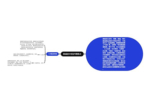 肺痈的中医护理要点