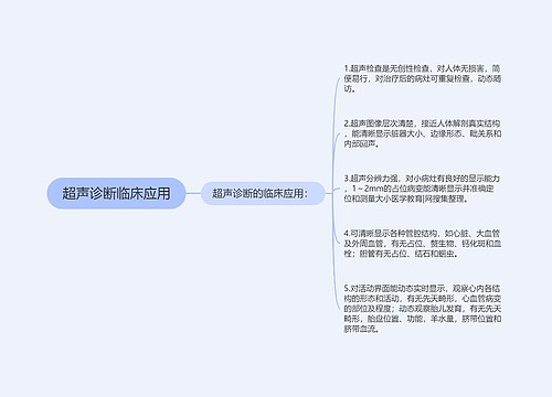 超声诊断临床应用