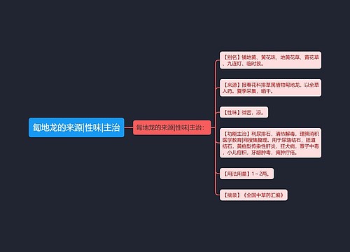 匐地龙的来源|性味|主治