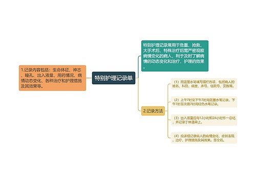 特别护理记录单