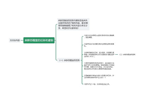 麻醉苏醒室的任务和建制