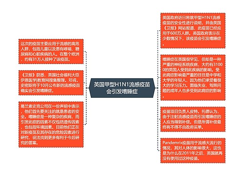 英国甲型H1N1流感疫苗会引发嗜睡症