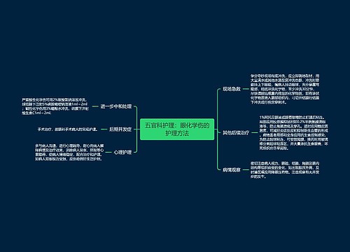 五官科护理：眼化学伤的护理方法