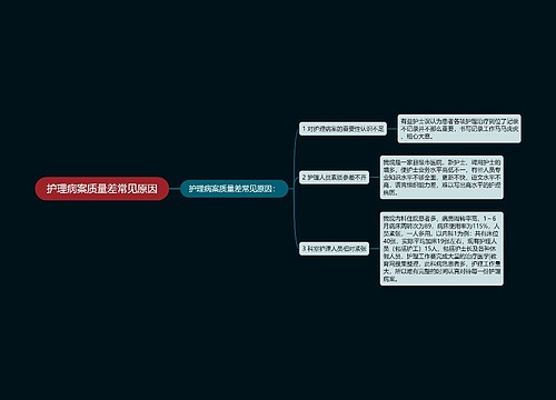 护理病案质量差常见原因