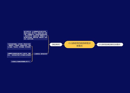 小儿肠痉挛的病因病理|诊断要点