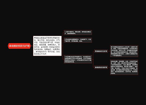 鼻咽癌的预防与护理