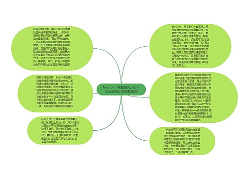 Neuron：新基因Rps23r1可治疗阿尔茨海默氏症