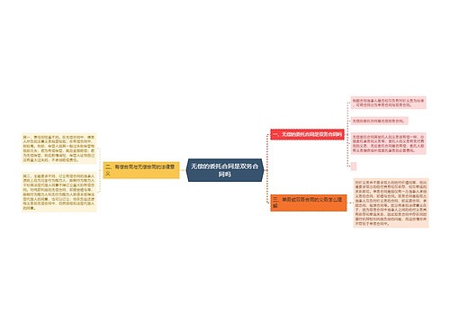 无偿的委托合同是双务合同吗