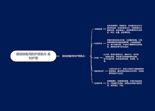 肠结核腹泻的护理要点-基础护理