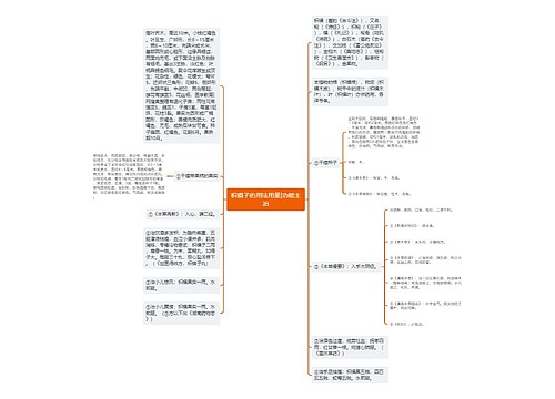 枳椇子的用法用量|功能主治