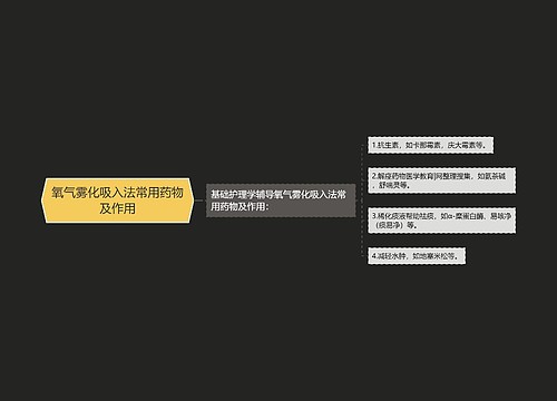 氧气雾化吸入法常用药物及作用