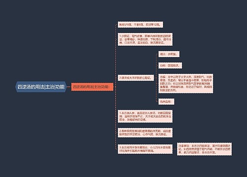 四逆汤的用法|主治|功能