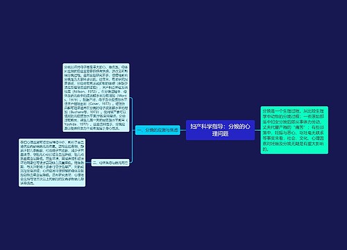 妇产科学指导：分娩的心理问题