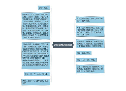 吴茱萸的功效|作用