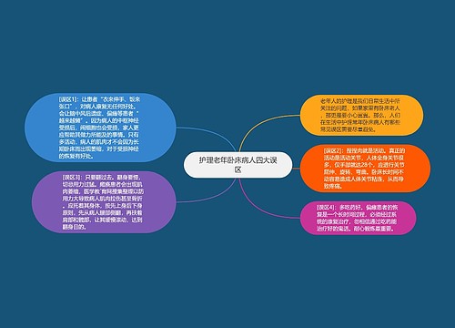 护理老年卧床病人四大误区