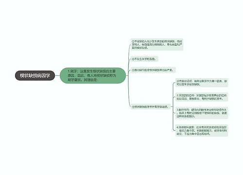 楔状缺损病因学