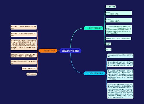 委托签合同书模板