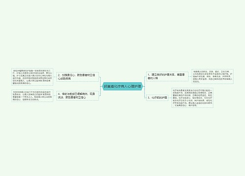 卵巢癌化疗病人心理护理