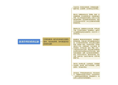 鼻涕异常的疾病征象