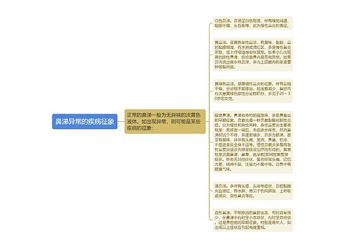 鼻涕异常的疾病征象