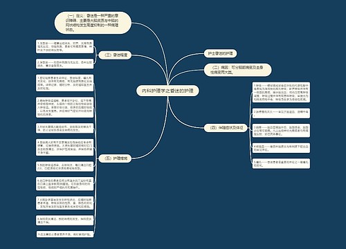 内科护理学之昏迷的护理