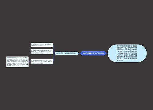 简单3招解决宝宝口腔溃疡