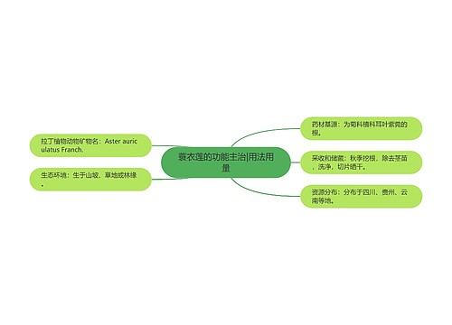 蓑衣莲的功能主治|用法用量