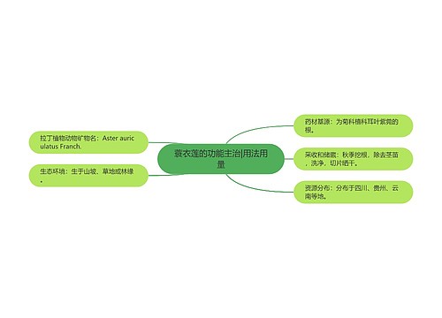 蓑衣莲的功能主治|用法用量