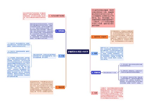 多囊肾发生诱因-内科学