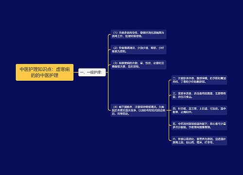 中医护理知识点：虚寒痢的的中医护理