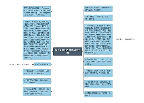 眼子菜的用法用量|功能主治