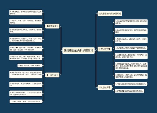 脑炎患者的内科护理常规