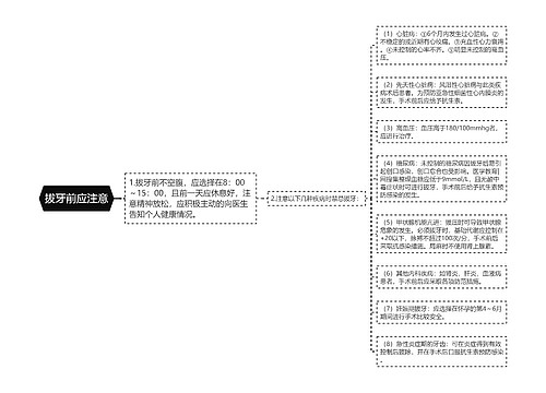 拔牙前应注意