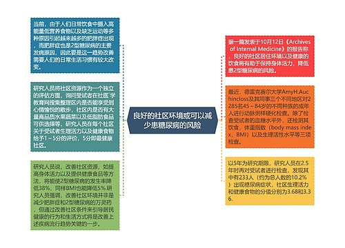 良好的社区环境或可以减少患糖尿病的风险