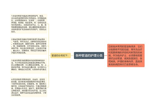 各种管道的护理分类