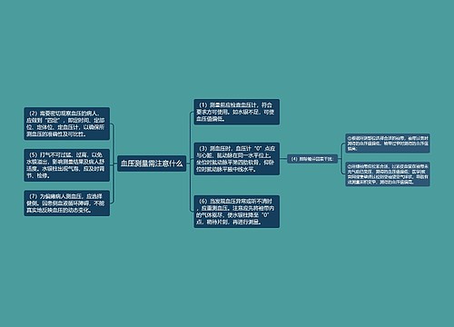血压测量需注意什么