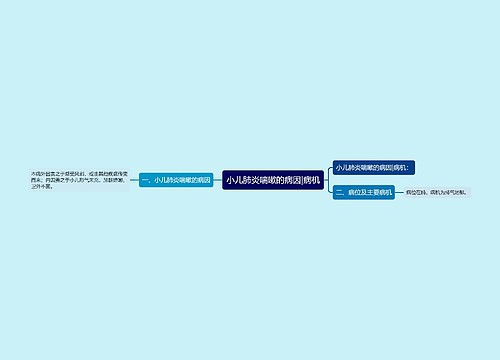 小儿肺炎喘嗽的病因|病机