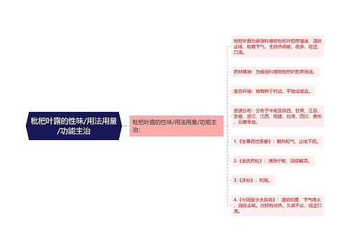 枇杷叶露的性味/用法用量/功能主治