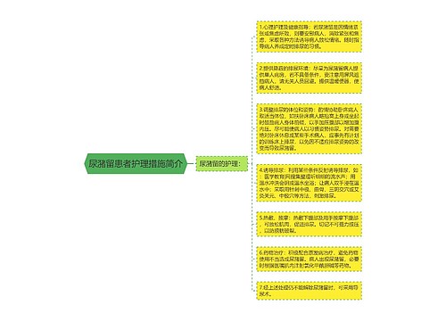 尿潴留患者护理措施简介