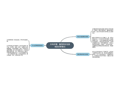 外科护理：腹部闭合性损伤的诊断要点