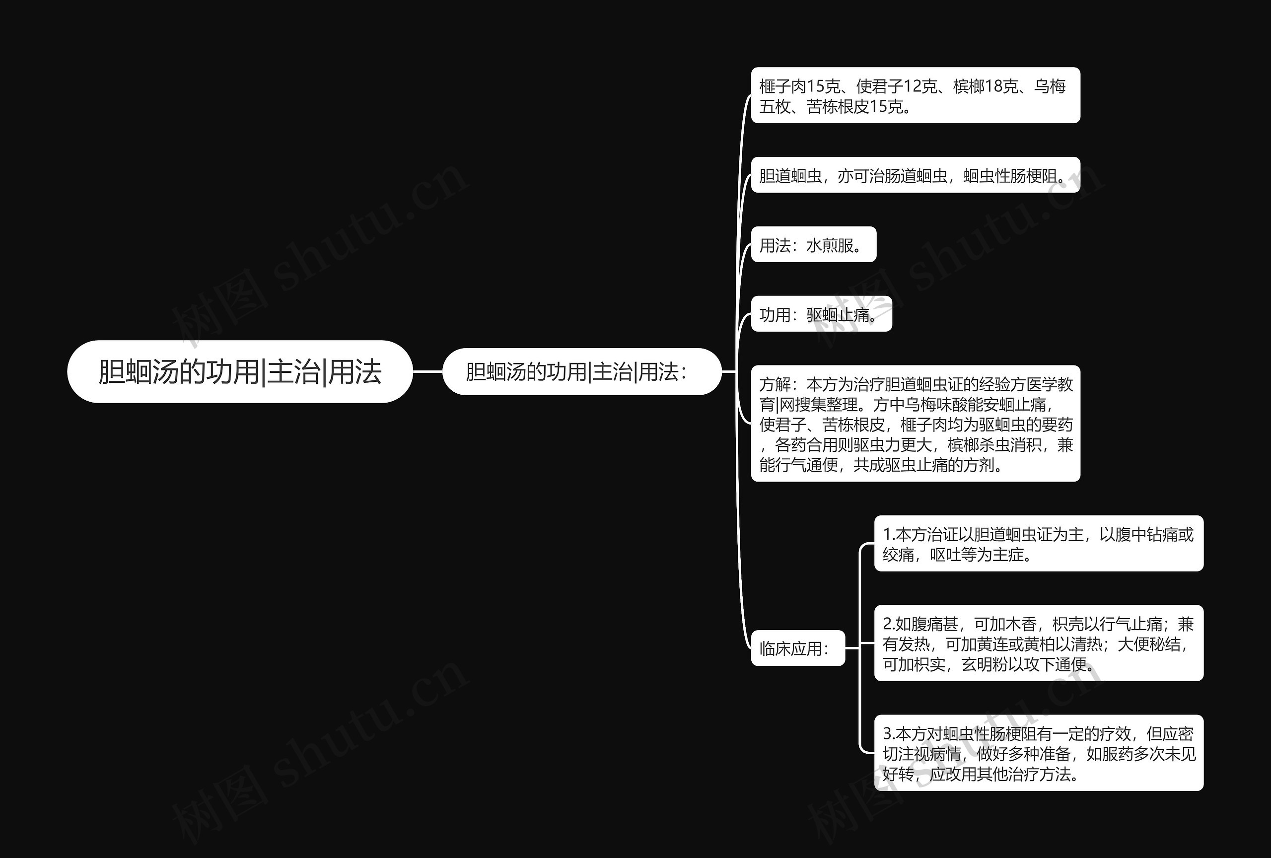 胆蛔汤的功用|主治|用法 胆蛔汤的功用|主治|用法