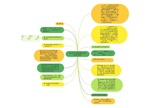 设立中外合资经营企业合同技术服务