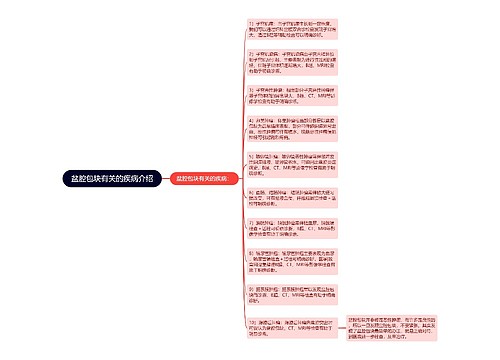 盆腔包块有关的疾病介绍