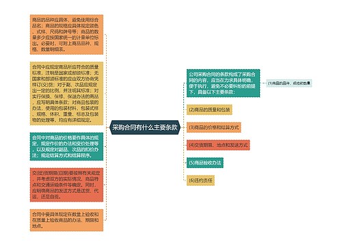 采购合同有什么主要条款